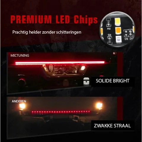 Tailgate Strip Light™ | Verhoog je zichtbaarheid op de weg